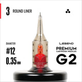 Legend Premium Cartridges G2 (2. Gen.) - Round Liners - #12 (0,35 mm) - 20 Stk./Box